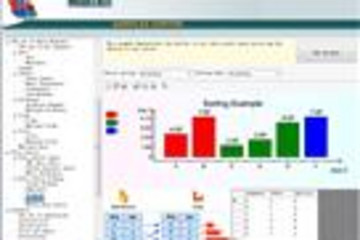 SharpShooter Dashboards预览：